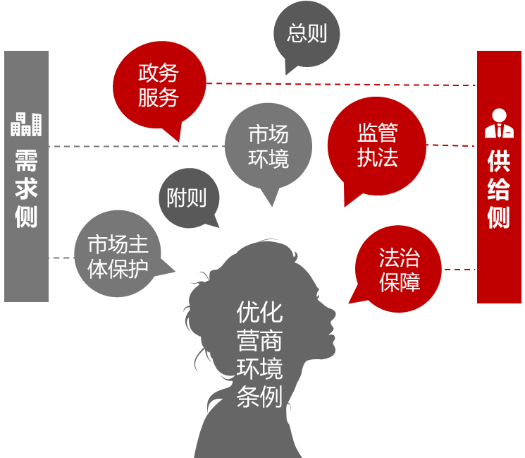 ee3650b85fb4417c83dfc5c899a8ef9d.png
