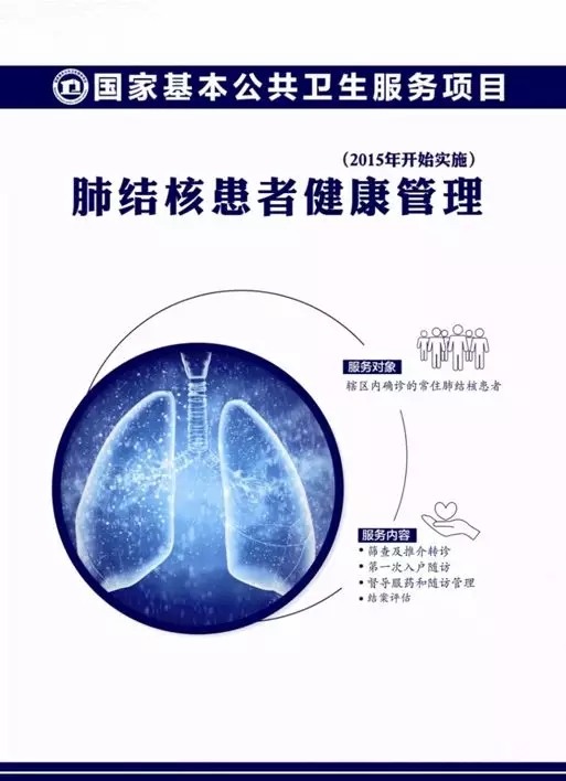 肺结核患者健康管理.webp.jpg