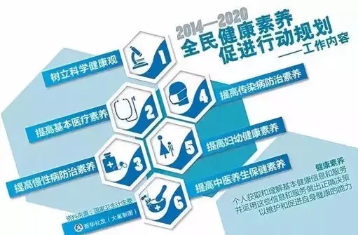 健康素养促进行动.webp.jpg